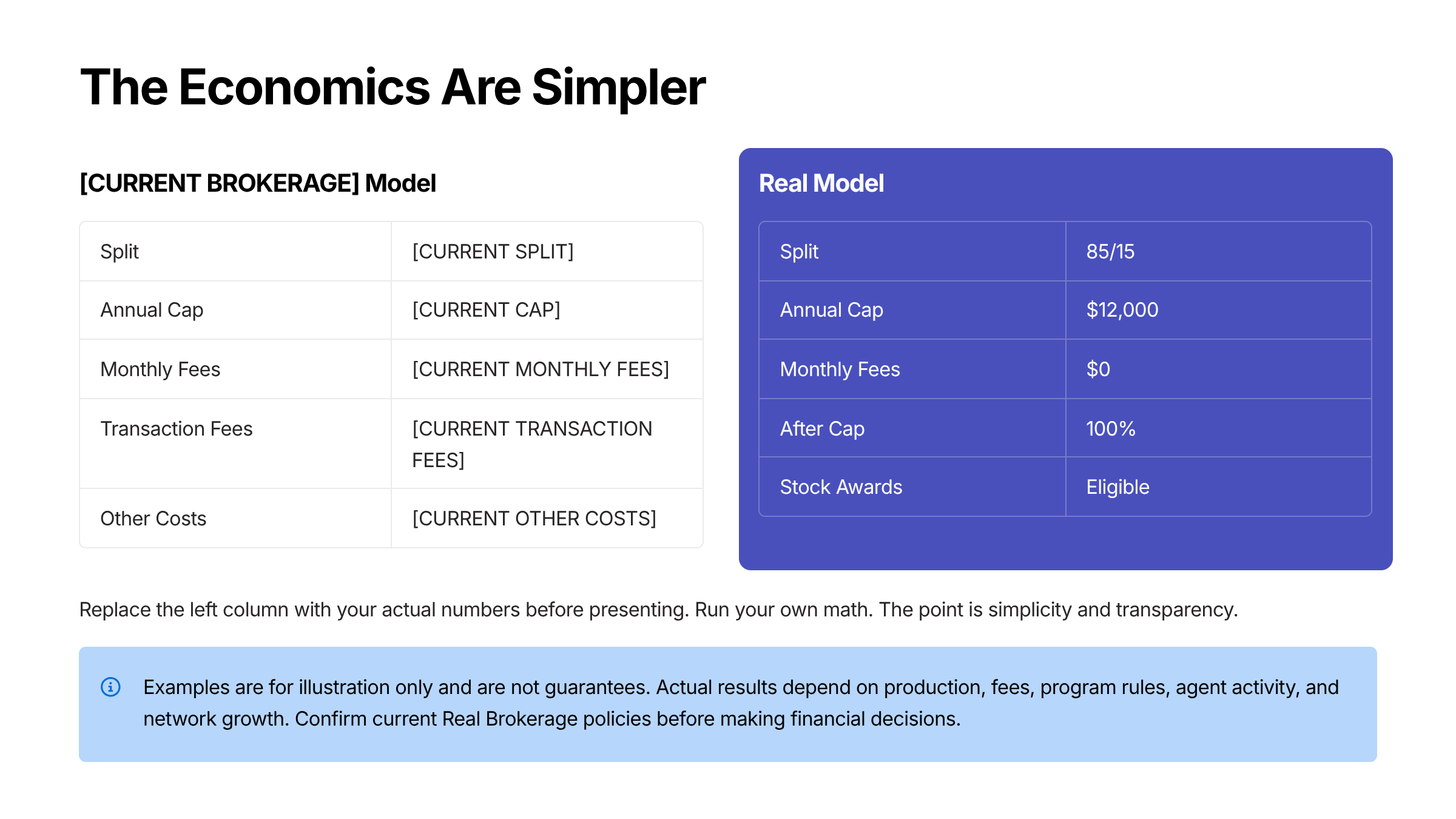 The Economics Are Simpler