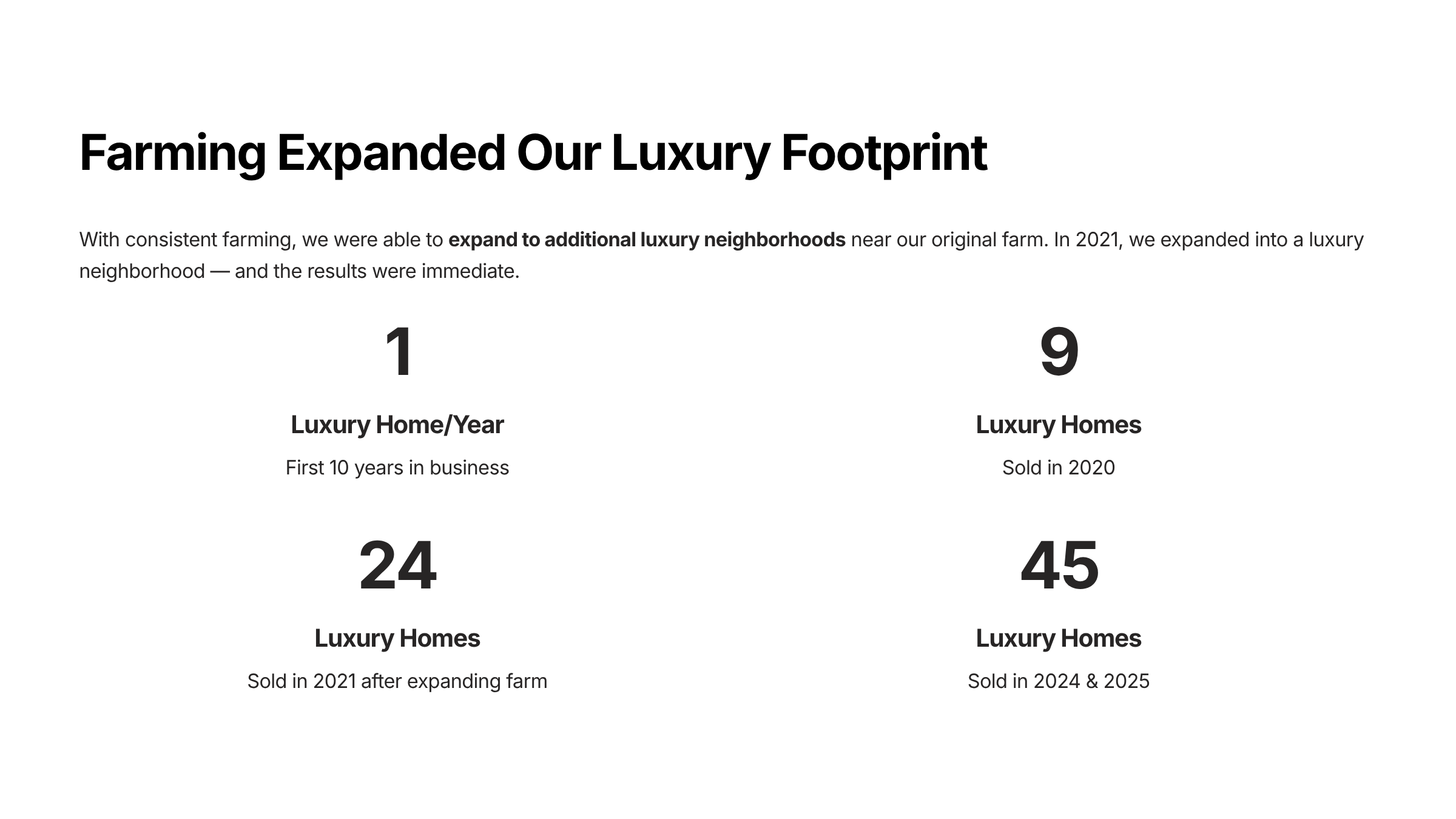 Farming Expanded Our Luxury Footprint