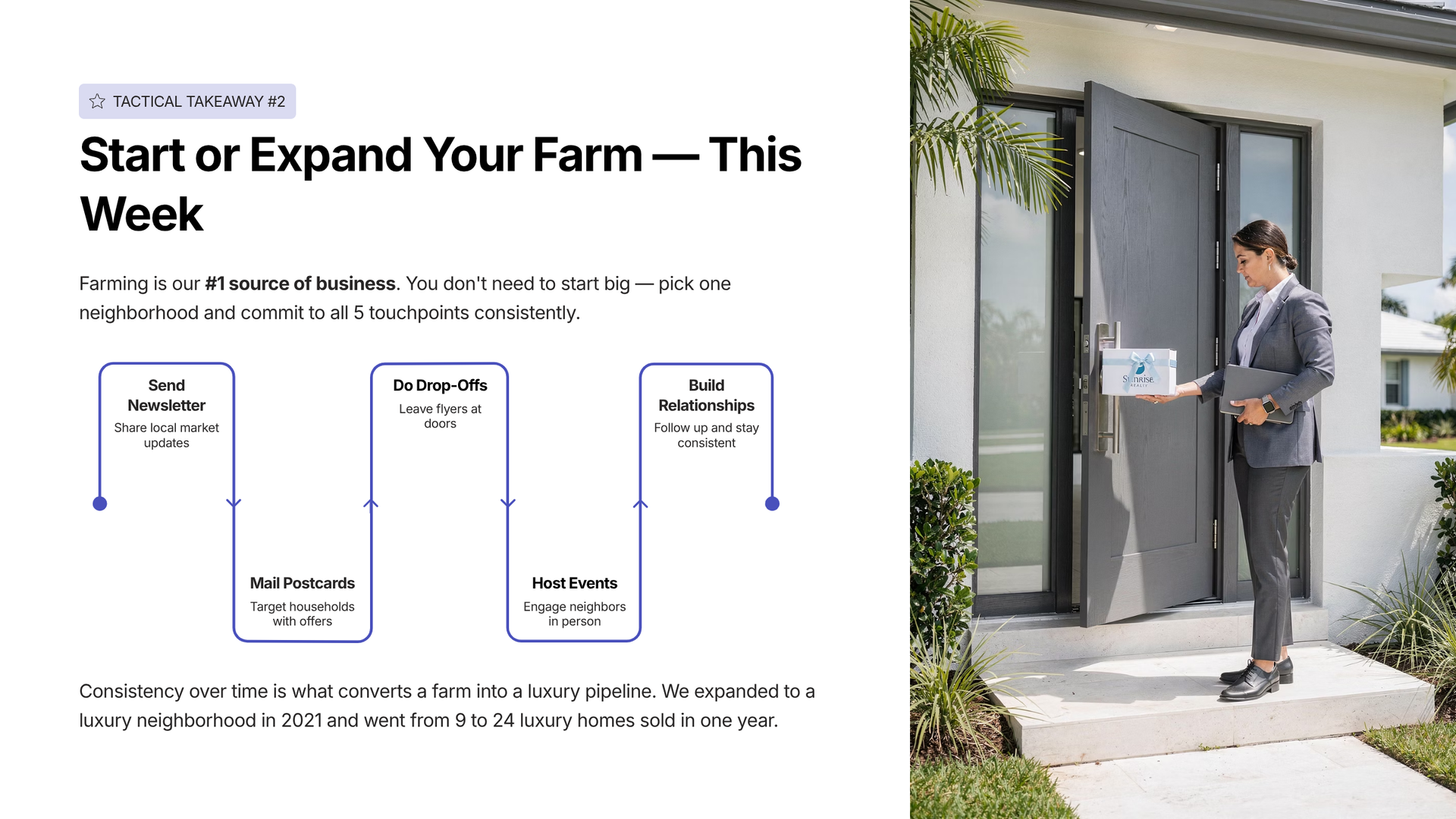 Start or Expand Your Farm This Week