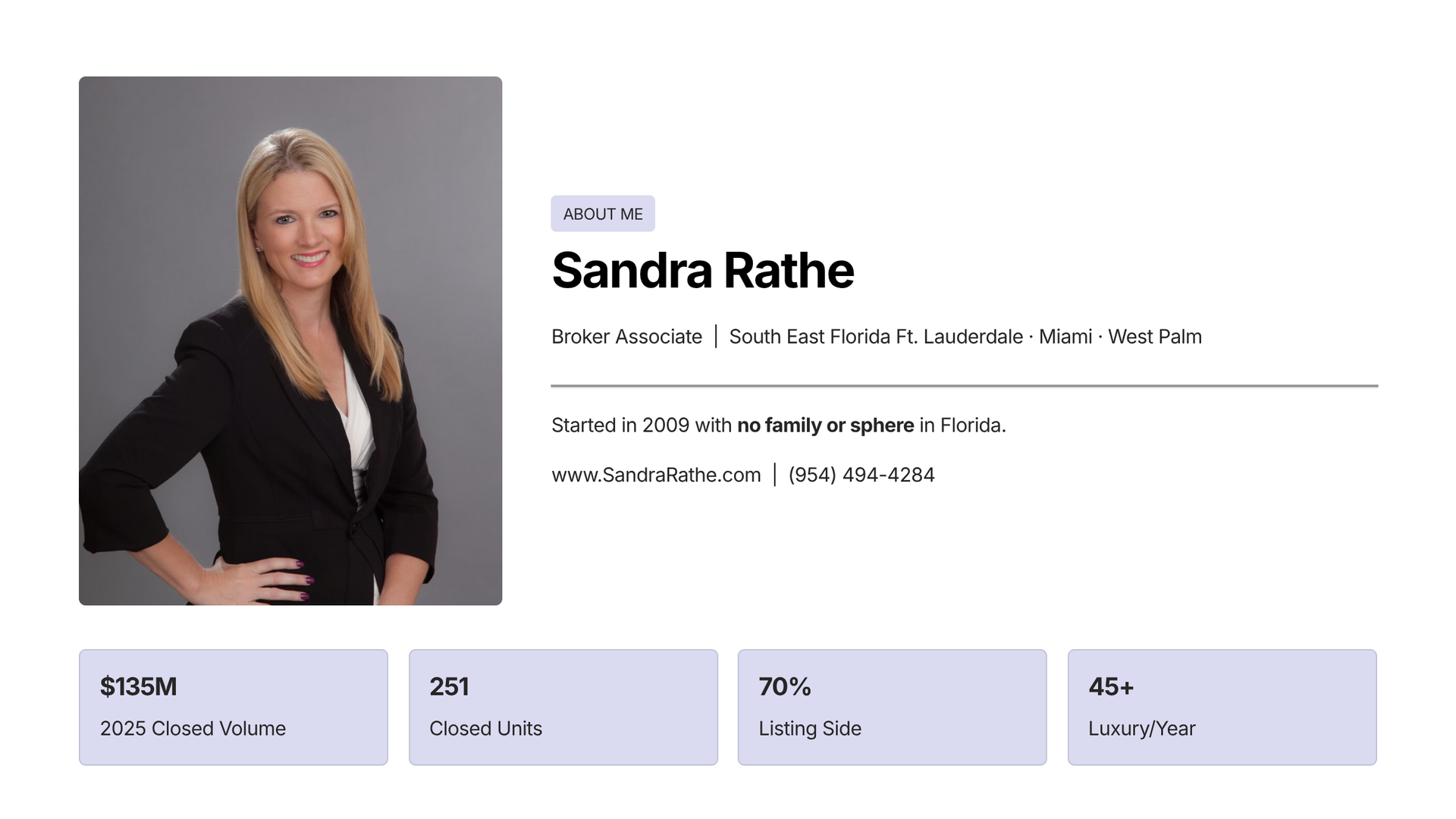 Sandra Rathe