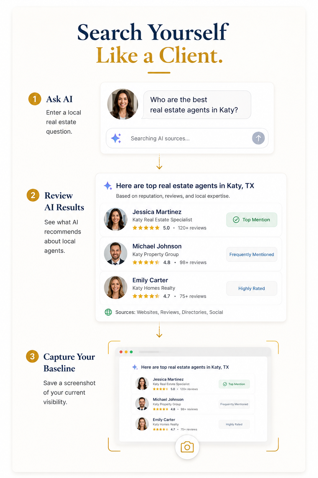 Search Yourself Like a Client